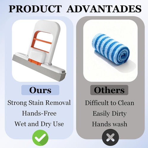 Multi-Purpose Self-Cleaning Floor & Glass Squeegee – Kitchen, Bathroom & Window Cleaning Wiper